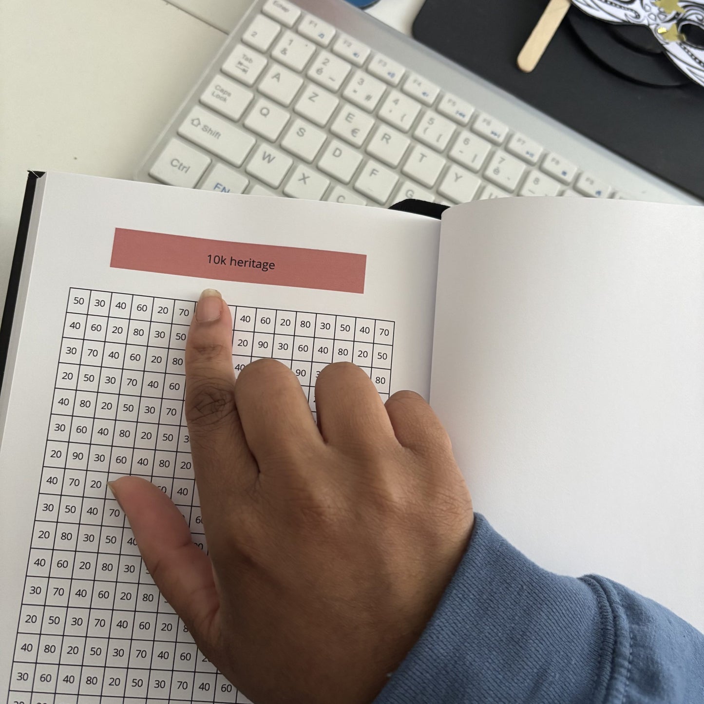 Plannity : Agenda chrétien pour organiser sa vie sereinement