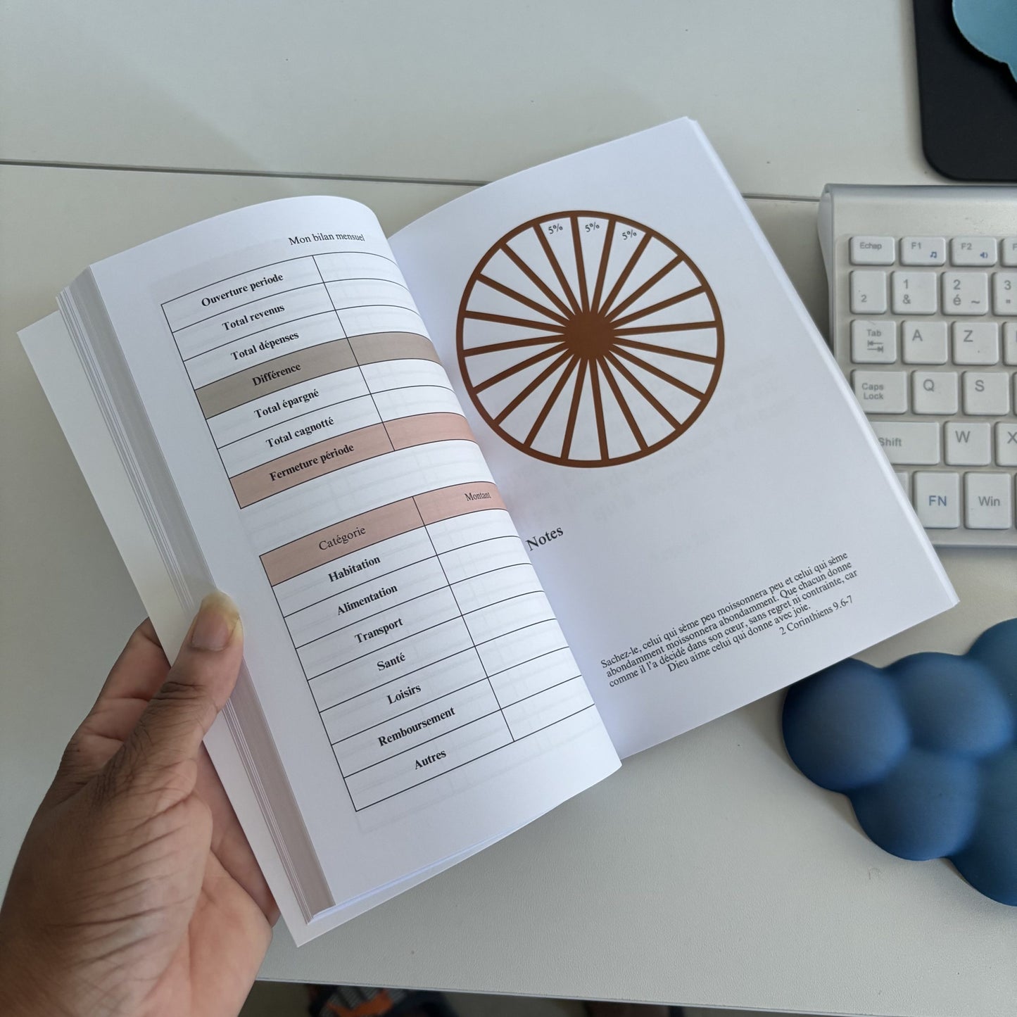 Rebuild : Carnet budgétaire pour reconstruire ses finances